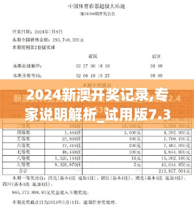 2024新澳开奖记录,专家说明解析_试用版7.377