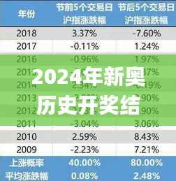 弃文就武 第6页