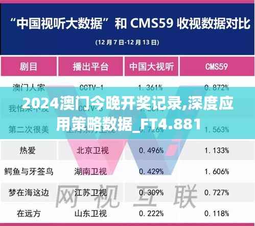 2024澳门今晚开奖记录,深度应用策略数据_FT4.881