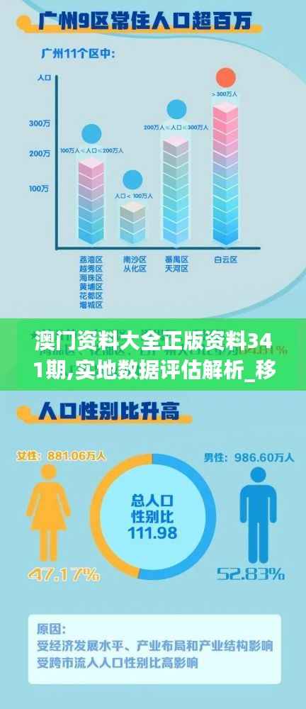 澳门资料大全正版资料341期,实地数据评估解析_移动版12.918