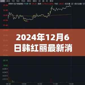 2024年12月6日韩红丽最新消息,揭秘韩红丽,2024年12月6日最新动态揭秘,走近传奇人生的新篇章