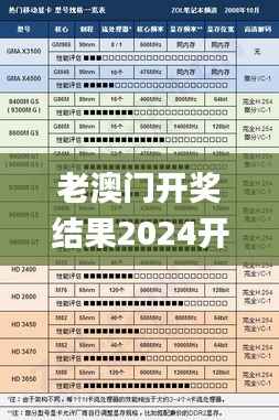 老澳门开奖结果2024开奖记录表,数据整合设计解析_SP2.922