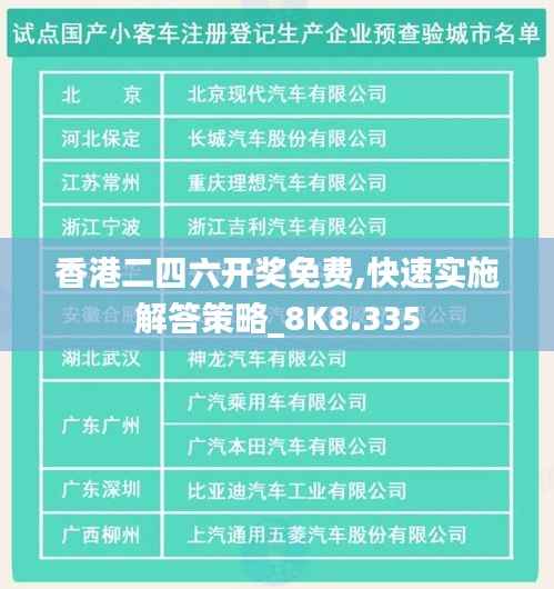 香港二四六开奖免费,快速实施解答策略_8K8.335