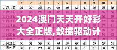 2024澳门天天开好彩大全正版,数据驱动计划解析_免费版15.481