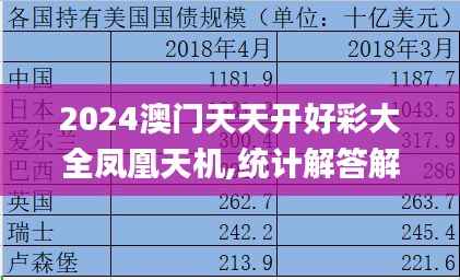 2024澳门天天开好彩大全凤凰天机,统计解答解析说明_静态版4.972