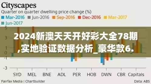 2024新澳天天开好彩大全78期,实地验证数据分析_豪华款6.607