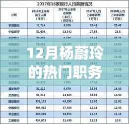 揭秘杨蔚玲十二月职场风采与巷弄特色小店之旅的探秘之旅