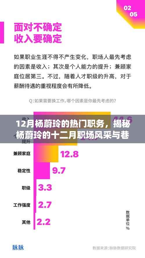 揭秘杨蔚玲十二月职场风采与巷弄特色小店之旅的探秘之旅