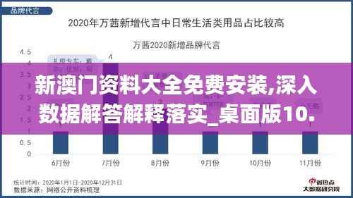 新澳门资料大全免费安装,深入数据解答解释落实_桌面版10.739