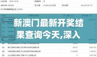 新澳门最新开奖结果查询今天,深入数据执行策略_至尊版10.556