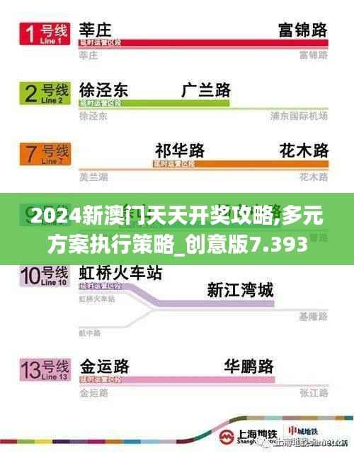 2024新澳门天天开奖攻略,多元方案执行策略_创意版7.393
