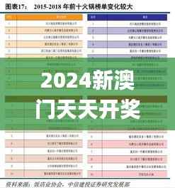 2024新澳门天天开奖攻略,多元方案执行策略_创意版7.393