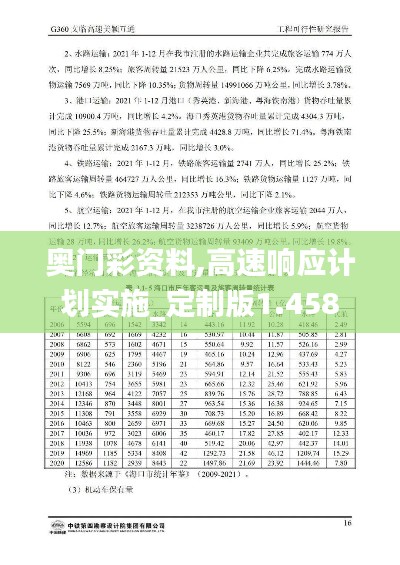 奥门彩资料,高速响应计划实施_定制版1.458