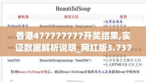 香港477777777开奖结果,实证数据解析说明_网红版3.737