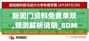 新奥门资料免费单双,预测解析说明_8DM4.755