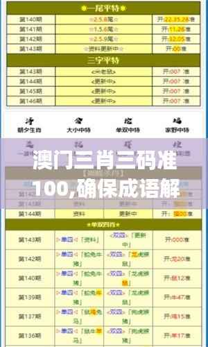 澳门三肖三码准100,确保成语解释落实_FHD版9.935