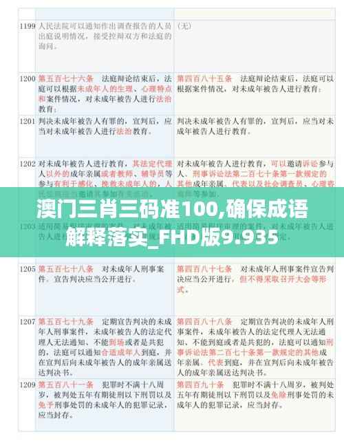 澳门三肖三码准100,确保成语解释落实_FHD版9.935