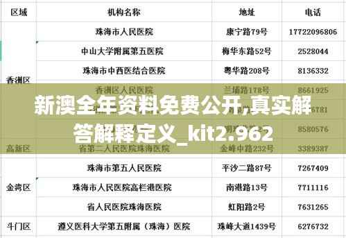 新澳全年资料免费公开,真实解答解释定义_kit2.962
