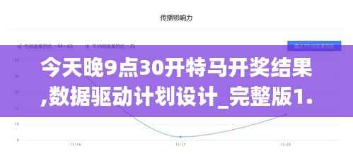 今天晚9点30开特马开奖结果,数据驱动计划设计_完整版1.249