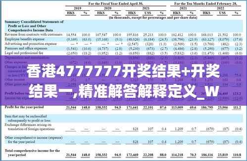 香港4777777开奖结果+开奖结果一,精准解答解释定义_Windows8.183