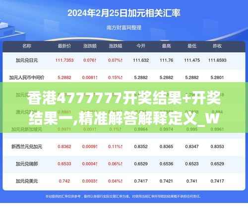 香港4777777开奖结果+开奖结果一,精准解答解释定义_Windows8.183