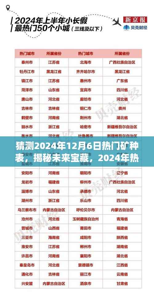 猜测2024年12月6日热门矿种表，揭秘未来宝藏，2024年热门矿种表引领科技潮流，体验前所未有的挖矿之旅！