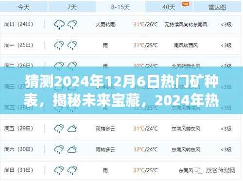 猜测2024年12月6日热门矿种表,揭秘未来宝藏,2024年热门矿种表引领科技潮流,体验前所未有的挖矿之旅!