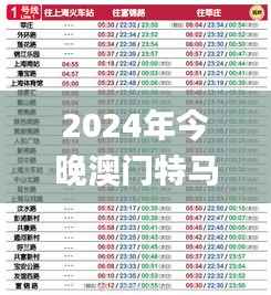 2024年今晚澳门特马,可靠执行计划_4DM12.284