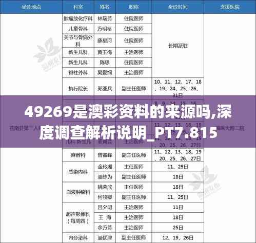 49269是澳彩资料的来源吗,深度调查解析说明_PT7.815