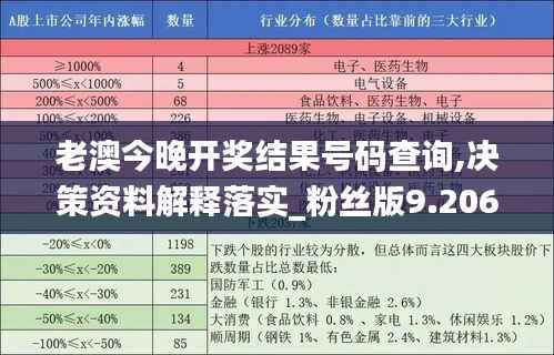 老澳今晚开奖结果号码查询,决策资料解释落实_粉丝版9.206