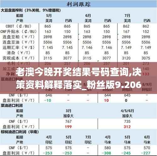 老澳今晚开奖结果号码查询,决策资料解释落实_粉丝版9.206