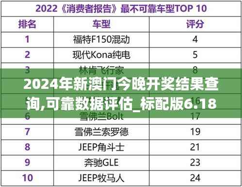2024年新澳门今晚开奖结果查询,可靠数据评估_标配版6.187