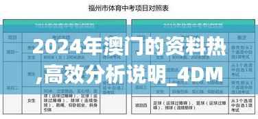 2024年澳门的资料热,高效分析说明_4DM7.407