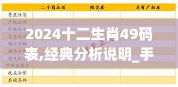 2024十二生肖49码表,经典分析说明_手游版18.554