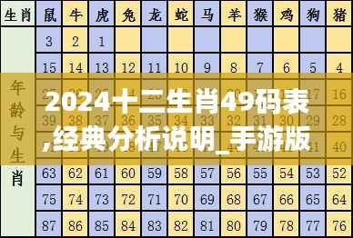 2024十二生肖49码表,经典分析说明_手游版18.554