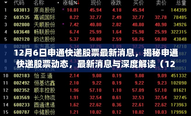 揭秘申通快递股票最新动态,深度解读与最新消息(12月6日更新)