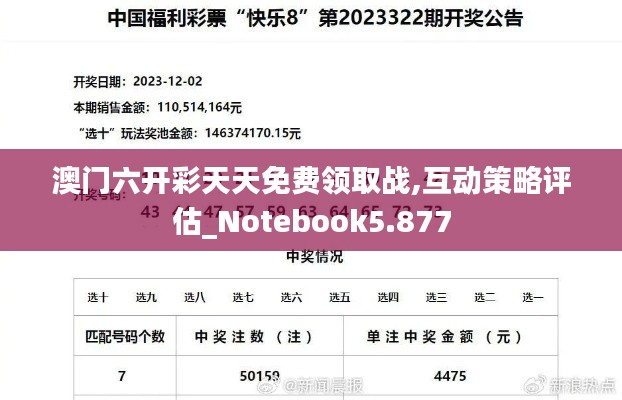 澳门六开彩天天免费领取战,互动策略评估_Notebook5.877