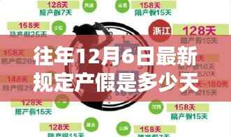 历年12月6日产假政策深度解析，产假天数、特性体验、用户群体分析与对比报告
