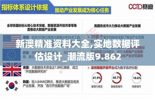 新澳精准资料大全,实地数据评估设计_潮流版9.862