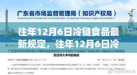 往年12月6日冷链食品最新规定详解,合规操作处理流程指南