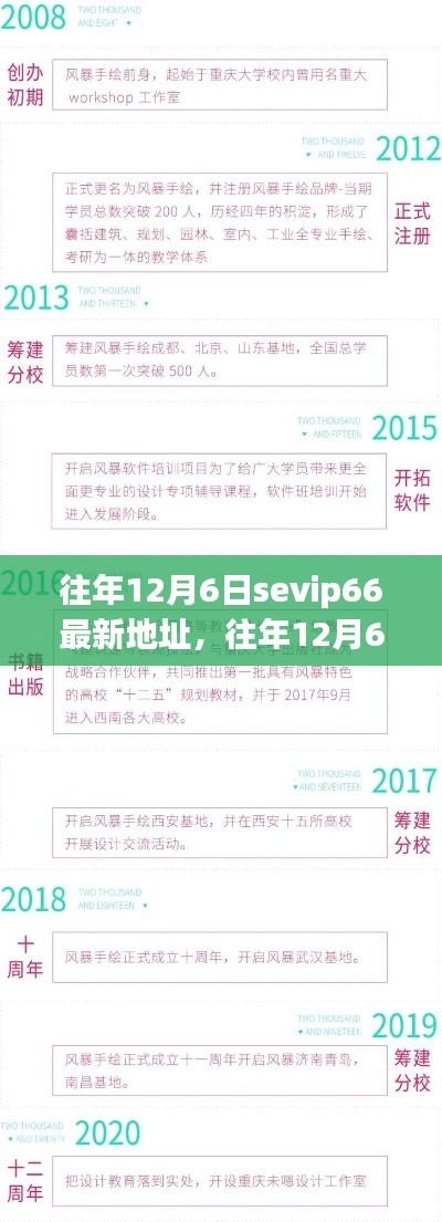 往年12月6日Sevip66新起点,学习变化,自信启航之旅