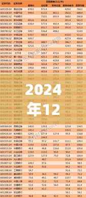 五常智能出租房系统全新升级揭秘，未来租赁新风尚，体验科技生活新纪元（2024年重磅发布）