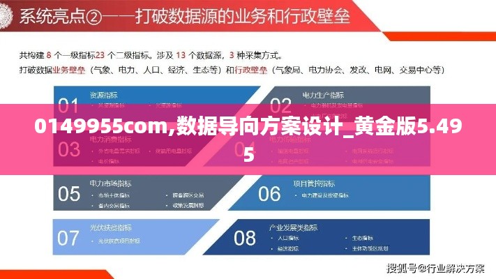 0149955com,数据导向方案设计_黄金版5.495