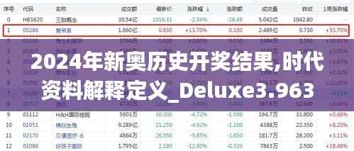2024年新奥历史开奖结果,时代资料解释定义_Deluxe3.963