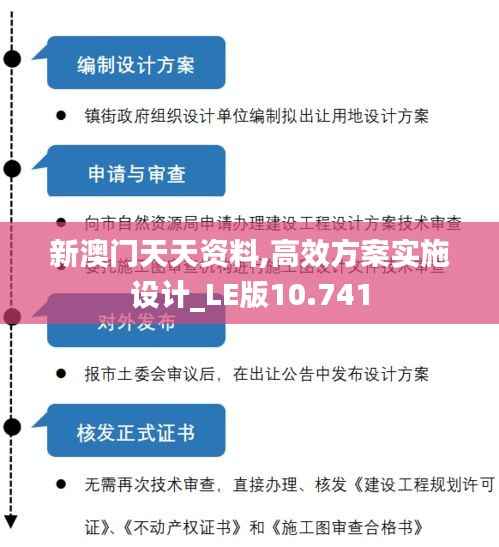新澳门天天资料,高效方案实施设计_LE版10.741