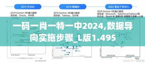 一码一肖一特一中2024,数据导向实施步骤_L版1.495