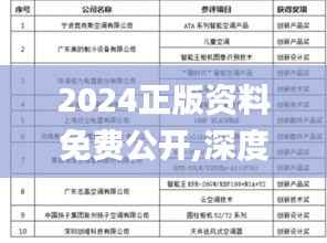 2024正版资料免费公开,深度研究解释,重要性解释定义方法_Tablet10.605