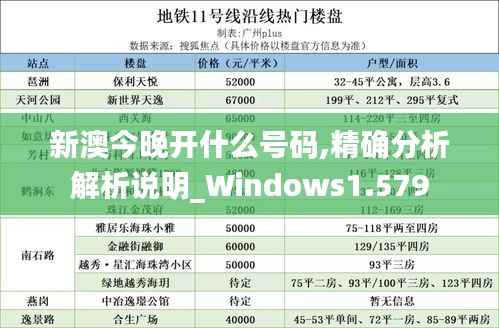 新澳今晚开什么号码,精确分析解析说明_Windows1.579