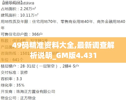 49码精准资料大全,最新调查解析说明_GM版4.431