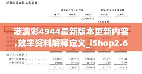 港澳彩4944最新版本更新内容,效率资料解释定义_iShop2.633